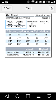 golf mobile network usga equitable stroke control chart